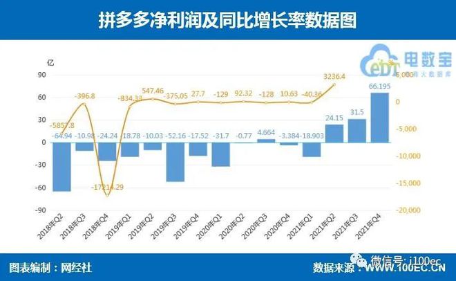 硅料上市公司龙头(深圳回收硅料的公司)