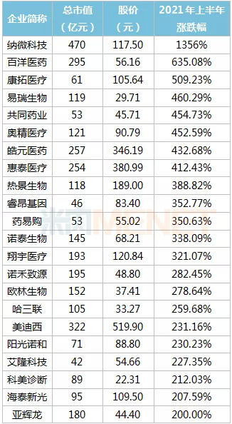 江阴上市公司(江阴新三板上市)