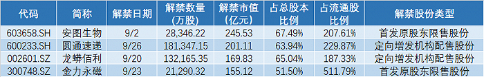 江阴上市公司(江阴农商银行哪里上市)(图4)