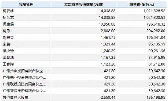 江阴上市公司(江阴农商银行哪里上市)