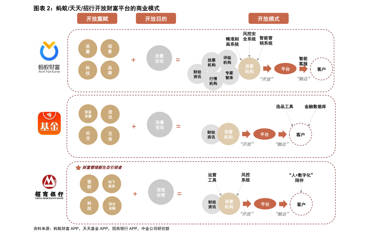 连花清瘟板块上市公司有哪些？连花清瘟概念股票一览