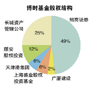 上市公司信息(日本上市药品信息)