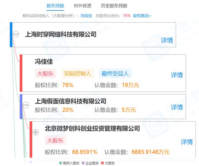 上市公司信息(日本上市药品信息)