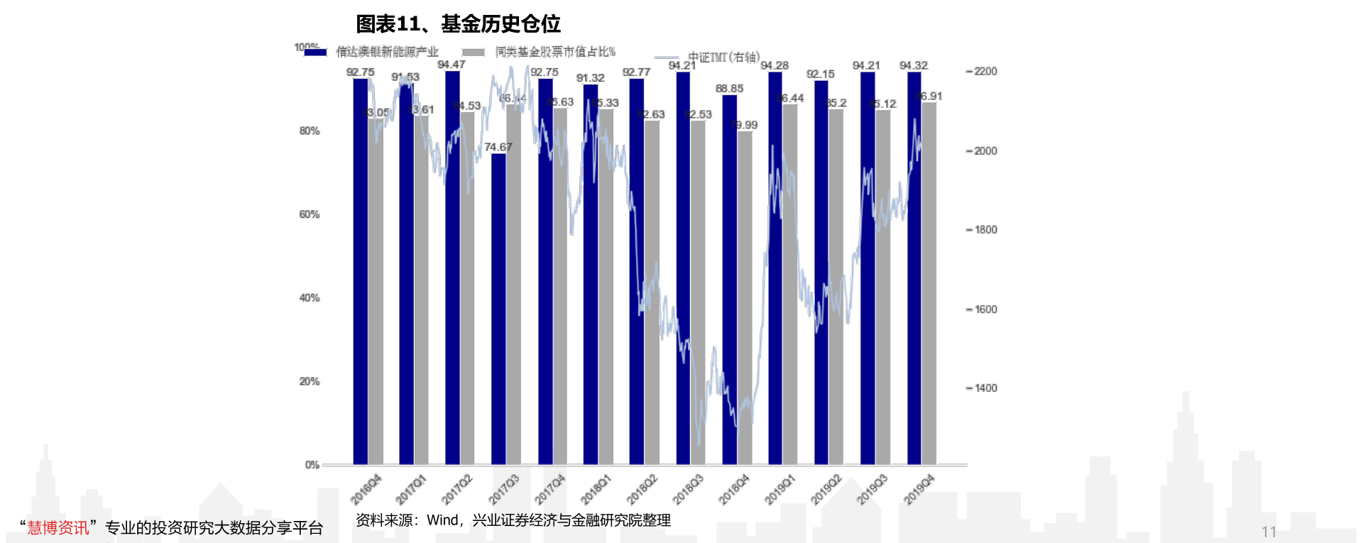 风电上市公司有哪些？风电受益上市公司一览