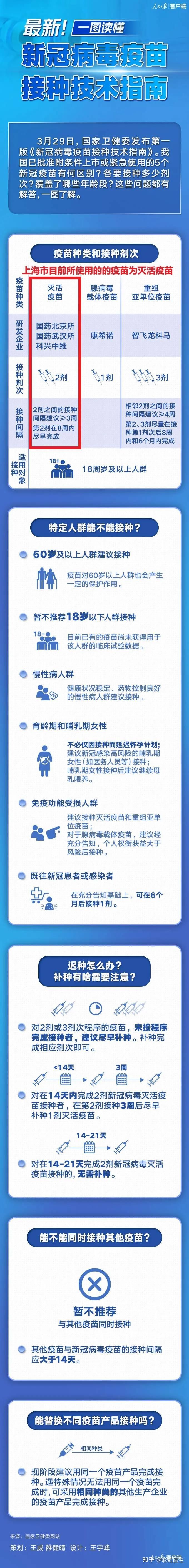 附条件上市是什么意思(分拆上市条件五个条件)