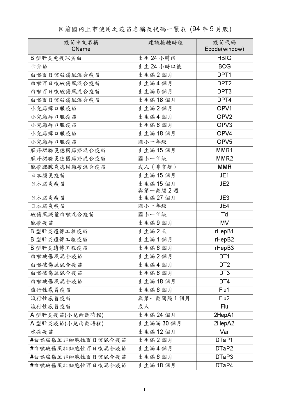 附条件上市是什么意思(分拆上市条件五个条件)