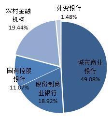 外商投资企业上市(外商投资企业境内投资)