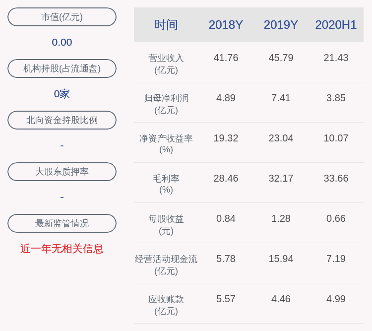 ipo是啥意思(ipo大盘重启是什么意思)