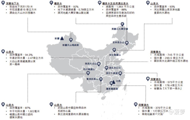 农夫山泉启动ipo(正式启动ipo是什么意思)(图7)