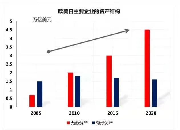 ipo和上市的区别(ipo和上市区别)