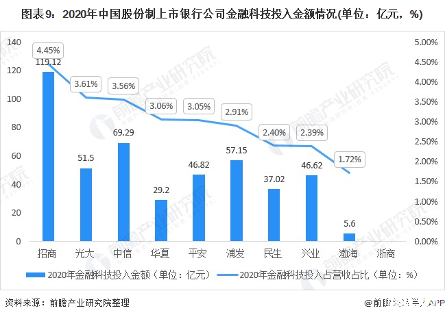 农行ipo(农行给农行转账要多久)