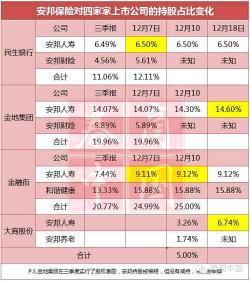 创业板上市规则(上市公司治理规则)