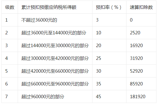 企业所得税税收筹划真实案例(企业吸收合并真实案例)