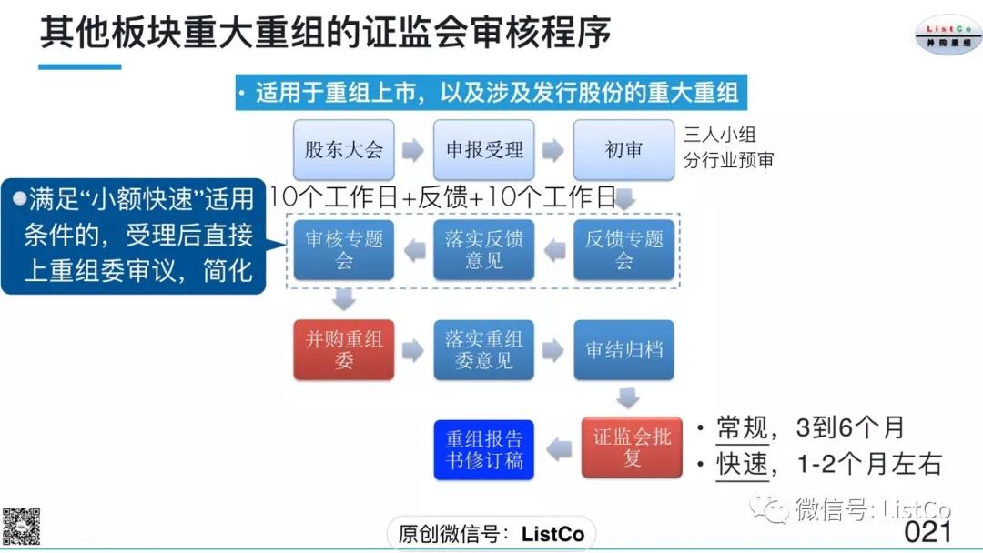 财务顾问是会计吗(erp财务实施顾问)