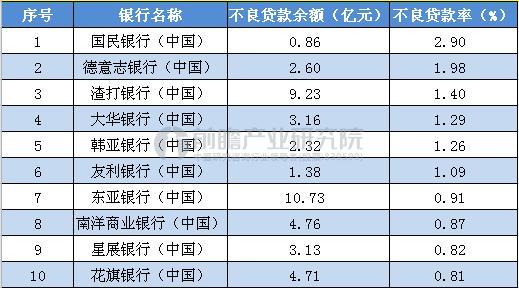 全球十大咨询公司排名(全球互联网公司排名)