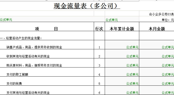 财务培训主题有哪些(公司内部财务培训主题)