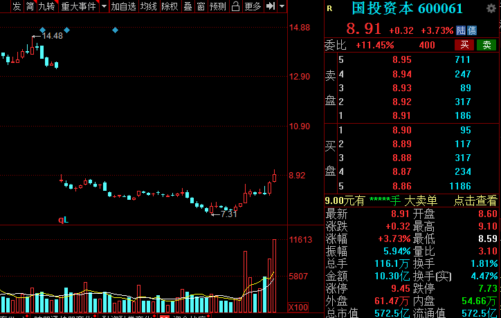 A股：证券板块王者归来？低估值潜力券商名单全梳理