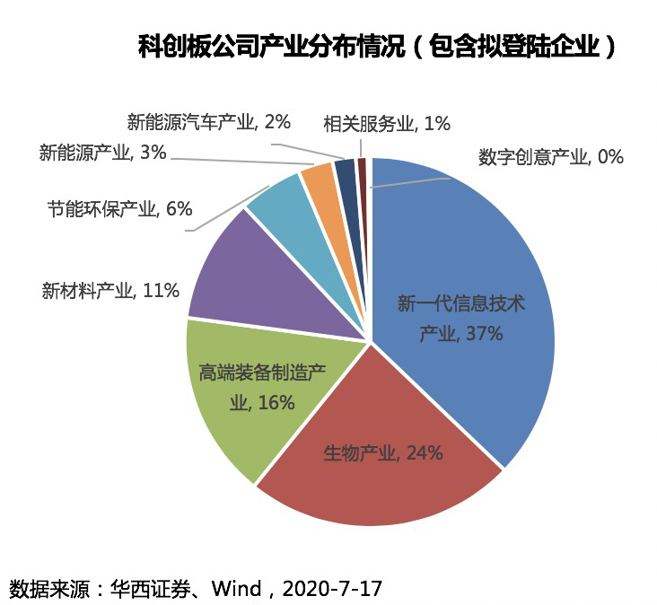 中国公司境外上市(中国上市a股公司名单)