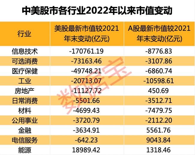 中国公司境外上市(中国芯片公司 上市)