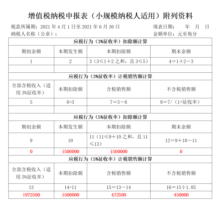 个人独资企业的税收规定(小规模企业个人独资个税)