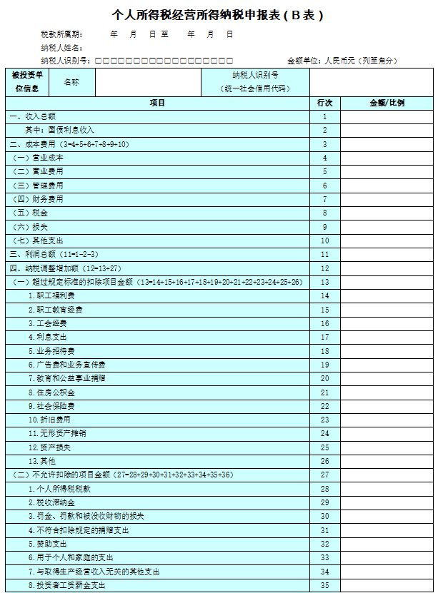 企业合理避税政策(企业避税和个人避税的方法)