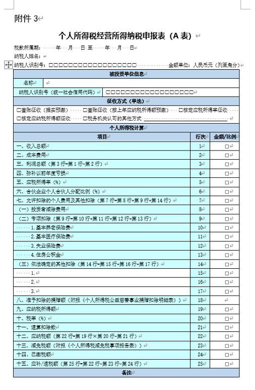 个人所得税税率表(城市维护建设税及教育费附加税率)