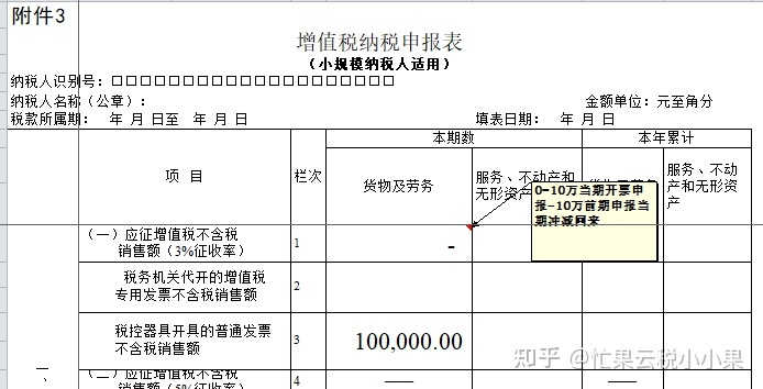 一般纳税人企业怎么合理避税(一般纳税企业材料采购成本)