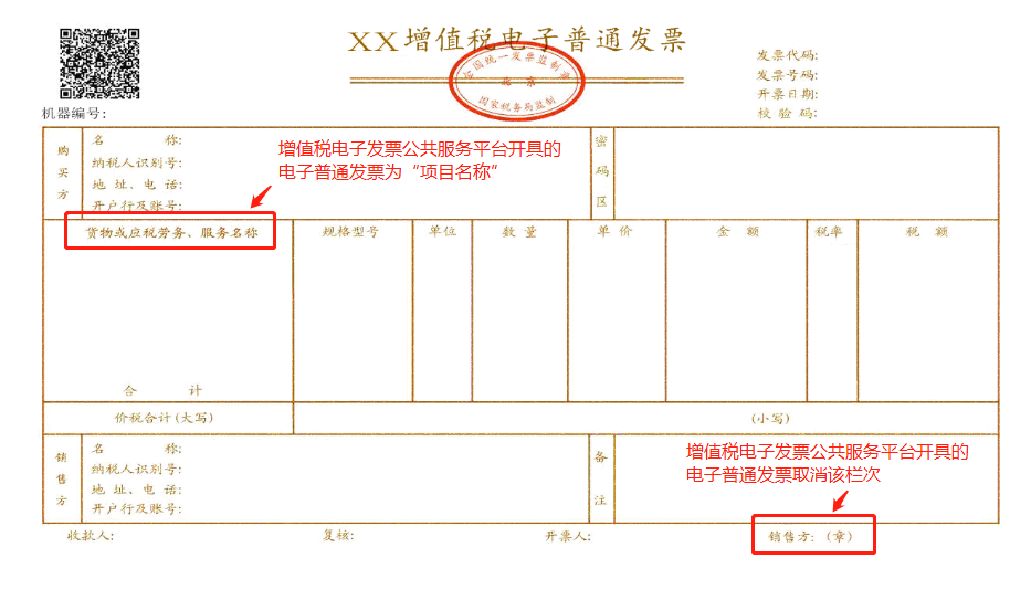 一般纳税人企业怎么合理避税(一般纳税企业材料采购成本)