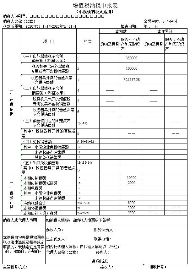 一般纳税人企业怎么合理避税(企业流转税实务处理与合理有效避税方法)