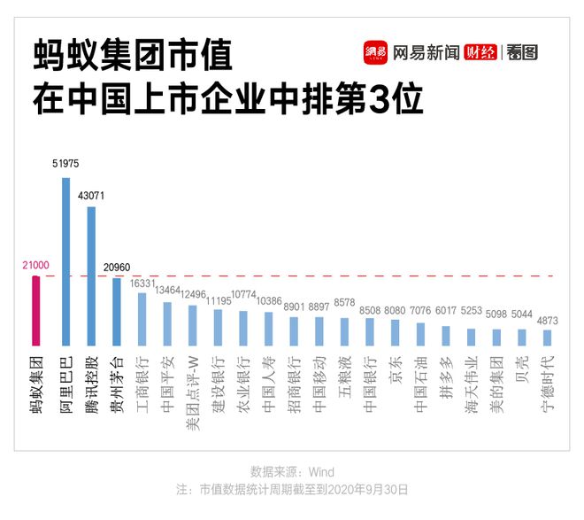 中国的上市公司有哪些(母公司上市对子公司有要求吗)