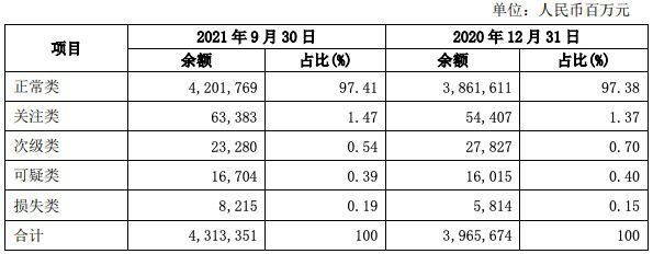 中国的上市公司有哪些(母公司上市对子公司有要求吗)