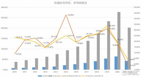 并购重组后股票跌是为什么(重组前股票是涨还是跌)