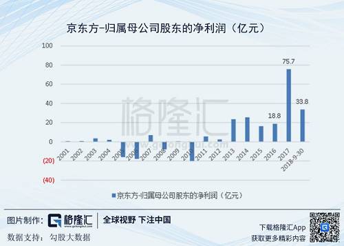 并购重组后股票跌是为什么(重组前股票是涨还是跌)