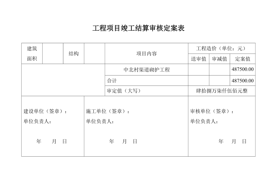 预算管理流程(预算管理 绩效管理)