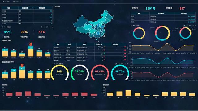 公司财务报表分析(财务三大报表)(图8)