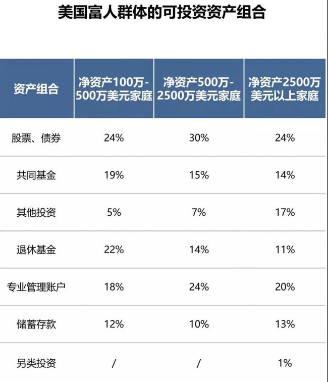 近三年财务报表(东风股份有限公司报表财务)