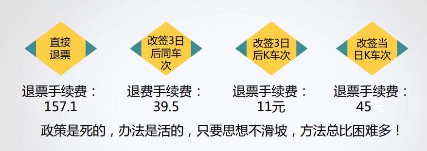 什么是税收筹划？你真的了解吗？