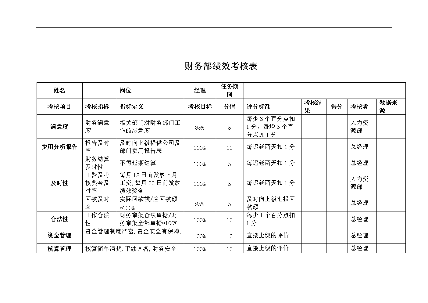 财税内训(内训课程主题)