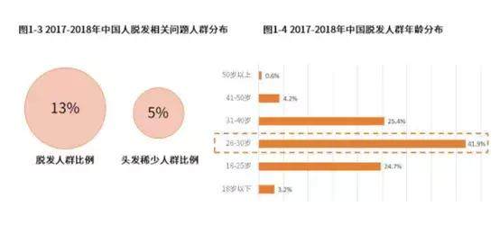 分拆上市(分拆上市法律法规及案例分析)(图2)