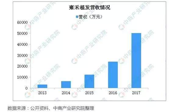 分拆上市(分拆上市法律法规及案例分析)(图5)