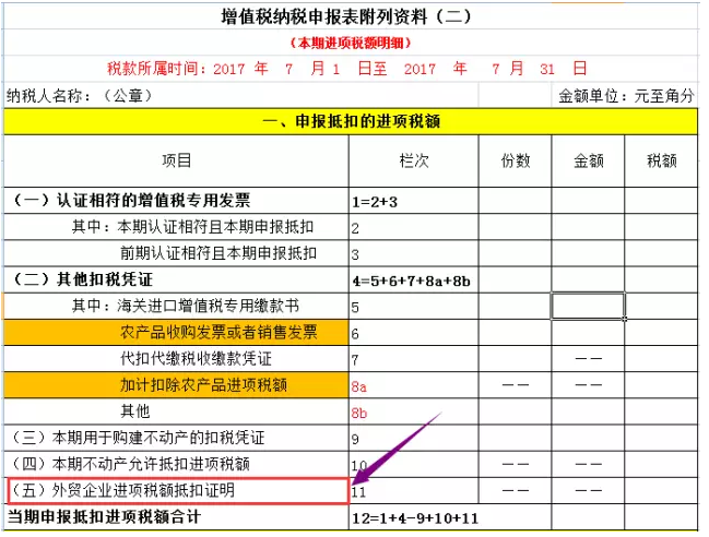 税务筹划加盟(企业所得税筹划)