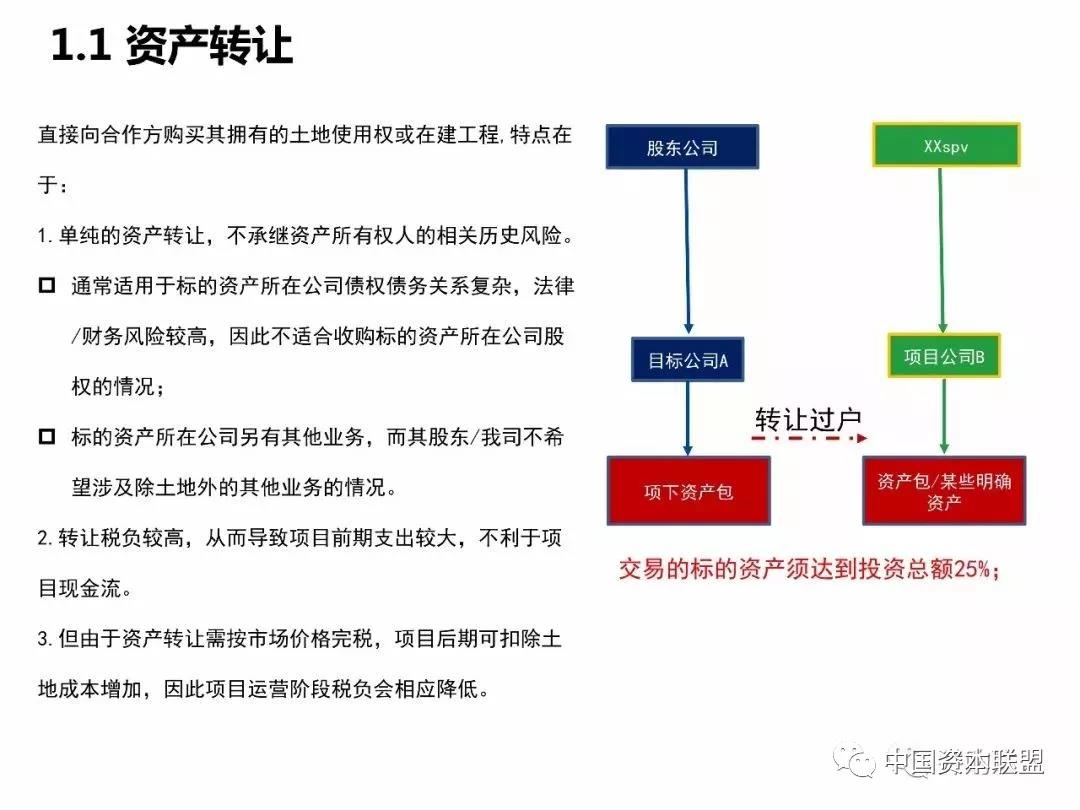 资产重组税收筹划(财税企业改制重组税收)