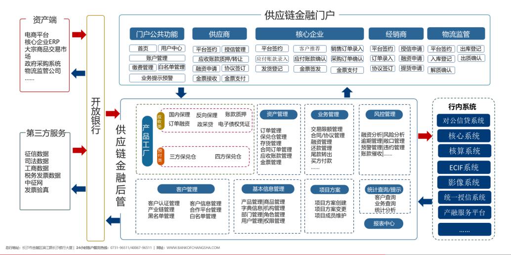 财务管理(财务精细化管理总结)