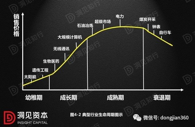 财务分析(财务培训 如何通过会计报表识别分析税收风险 上)(图22)