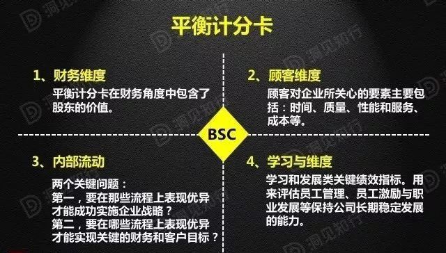 财务分析(财务培训 如何通过会计报表识别分析税收风险 上)(图23)