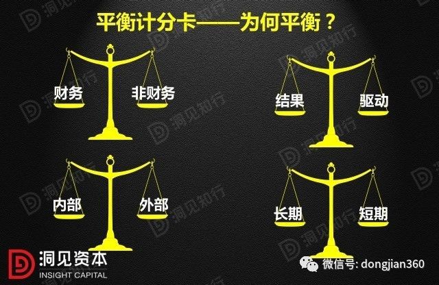 财务分析(财务培训 如何通过会计报表识别分析税收风险 上)(图24)