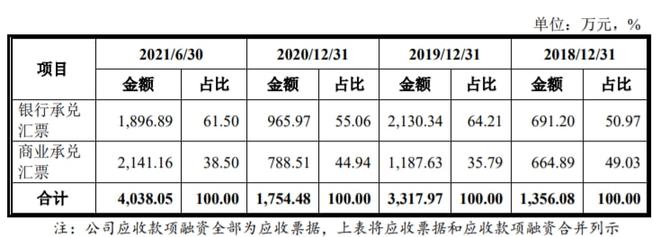 财务分析(哈佛分析框架财务战略分析新思维)