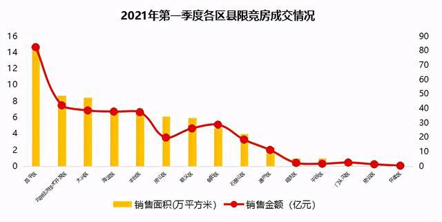 香港上市(香港创业板上市条件)