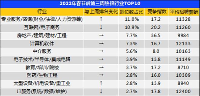 财务咨询公司排名(大连融通财务代理咨询有限公司)(图2)