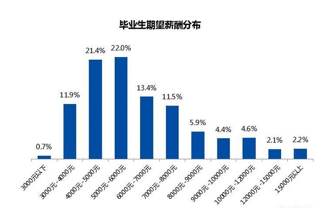 财务咨询公司排名(大连融通财务代理咨询有限公司)